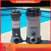 Automatic Pool Water Treatment & Disinfection Dosing Device