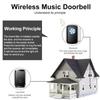 Waterproof Wireless Doorbell 60 Chimes Welcome Doorbell Smart Doorbell  Smart Home