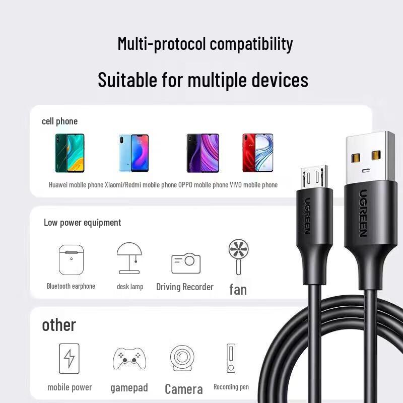 Ugreen Быстрый зарядный кабель Micro USB 2A