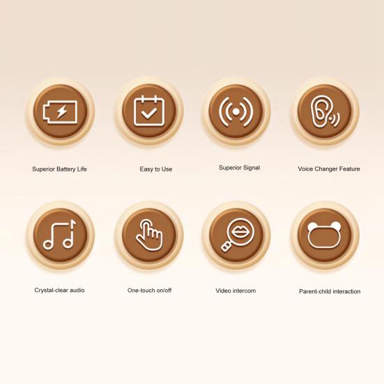 2 шт. Детская видеоняня с видео и аудиосвязью, перезаряжаемые рации, устройство для связи на улице для мальчиков и девочек