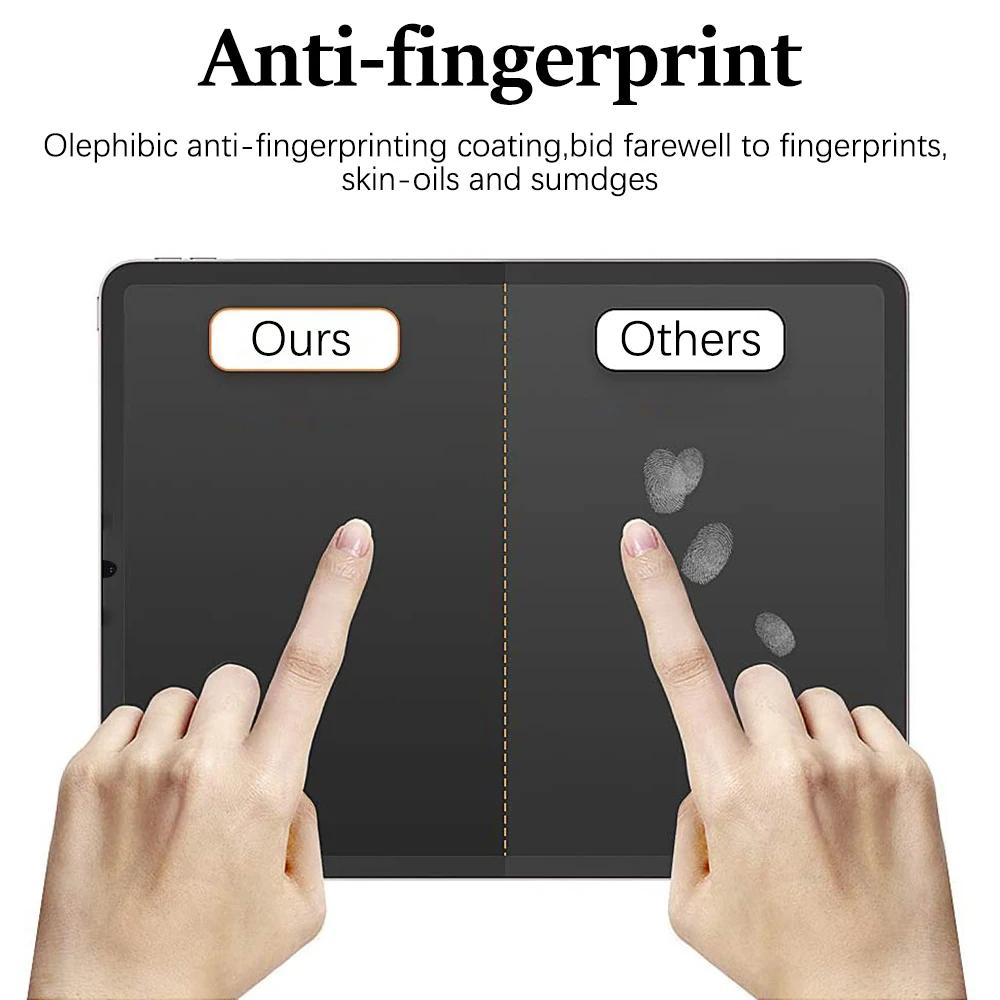 3 шт. защитная пленка на экран из бумаги для Lenovo Xiaoxin Pad 2025 2025 Xiaoxin Pad Pro 12.7 2025 2025 без стекла