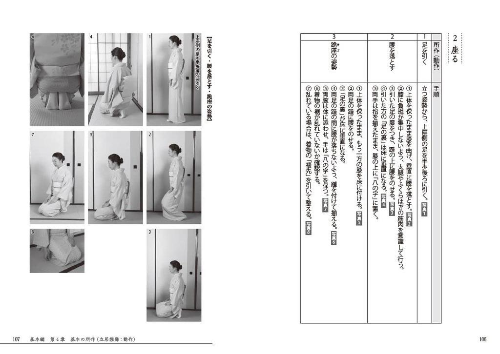 Обслуживание клиентов японской кухни