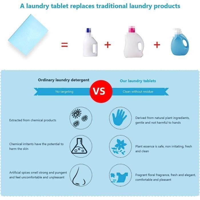 Comprimés de capsules de détergent feuille de la bande de taches de linge pour voyages à domicile 90pcs Multicolore LESSIVE