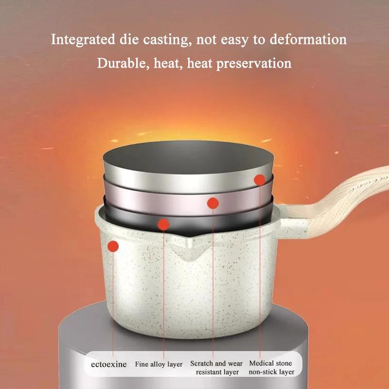 Сковорода с антипригарным покрытием и деревянной ручкой, кастрюля для супа Maifan Stone, кухонные принадлежности для кухни, набор кухонной посуды