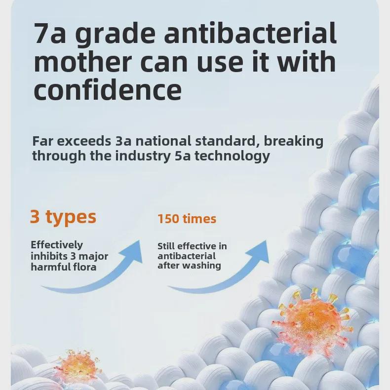 Подушка для сна с эффектом памяти для детей от 0 до 6 лет - чистый хлопок, для всесезонного использования