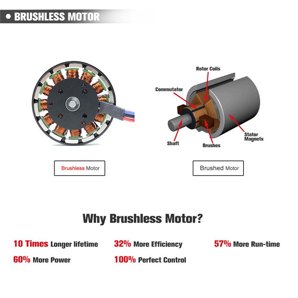 Бесщеточный ударный электрический гаечный ключ литиевая батарея каркасный плотник авторемонтные инструменты 1000 большой крутящий момент