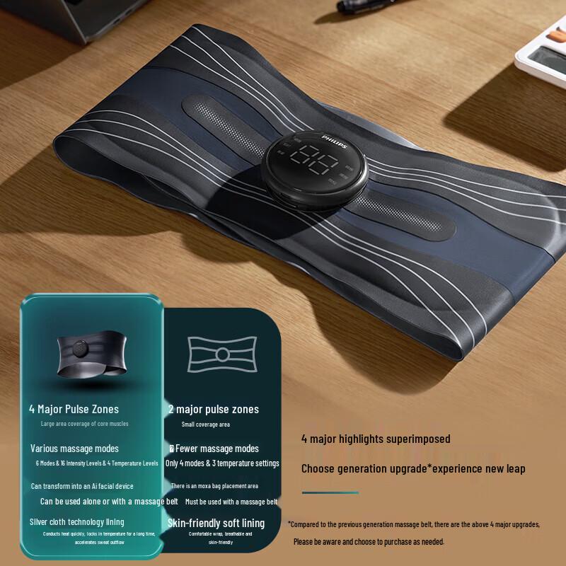 Philips Electric Waist Massager with Heat and Wormwood Therapy CN plug (adapter included)