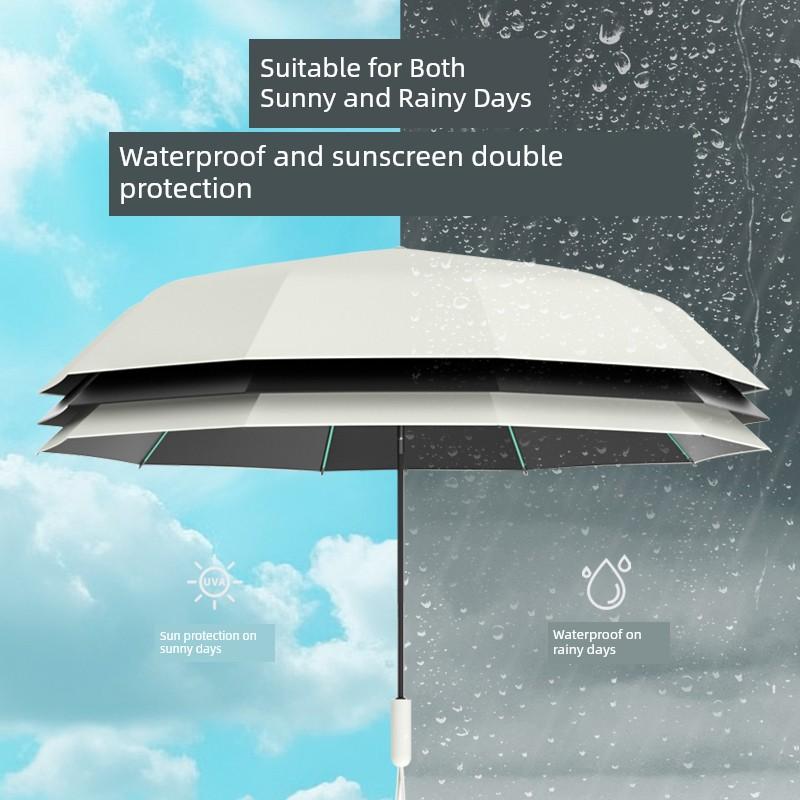 Fully Automatic Extra-Large Umbrella, Enlarged for Two People, Thickened and Reinforced, Dual-Use for Sun and Rain, Black-Coated Sun Umbrella for