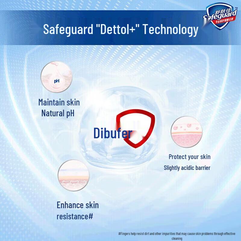 Мыло антибактериальное увлажняющее Safeguard Pure White, 15 брусков