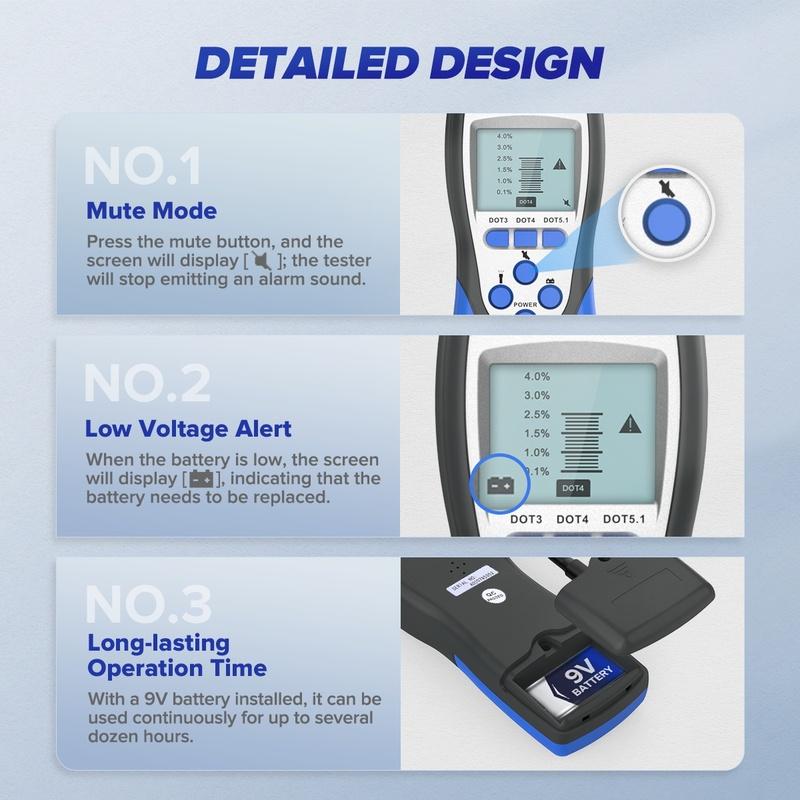 F60 Brake Fluid Tester DOT3/DOT4/DOT5.1 Auto Check Oil Quality with LED Display Brake Fluid Teste