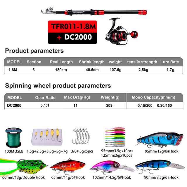Новый рыболовный набор, комбинированная телескопическая удочка 1,8-3,6 м, карбоновая дорожная удочка с вращающейся катушкой, крючок для наживки, рыболовная сумка, подходит для летней пески