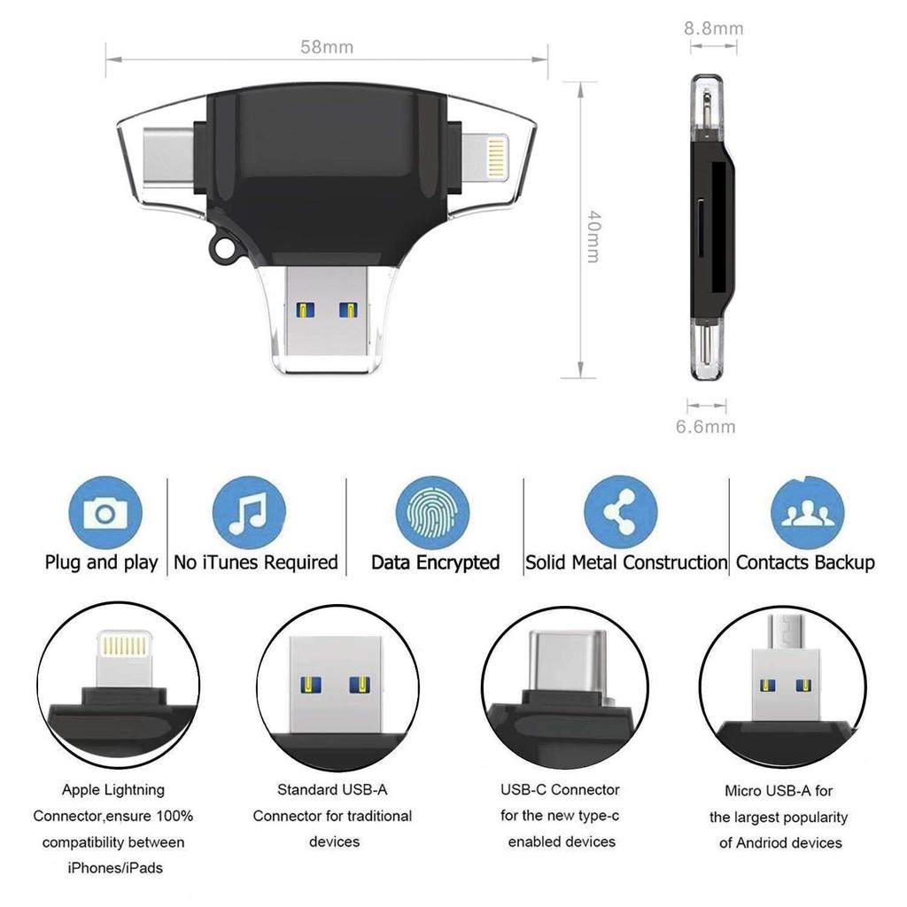 4-в-1 Картридер с интерфейсами +Micro USB+USB3.0+Type-C для iPhone iPad Android Смартфонов