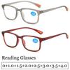 Neutral Classic Square Reading Glasses High-Definition Blue Light Blocking Glasses Fashionable Ultra-Light Hyperopia Glasses