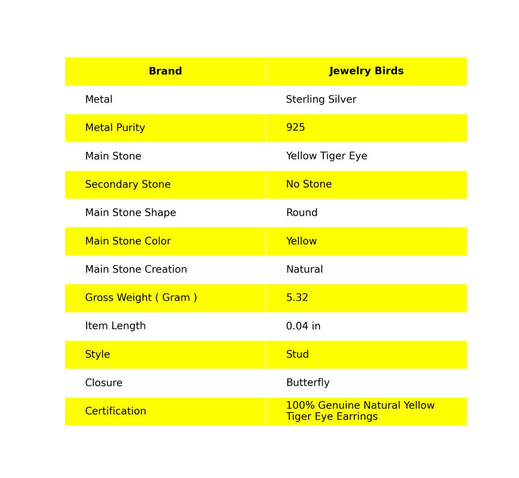 Сакральная чакра Натуральный желтый тигровый глаз Серьги-пусеты Ювелирные изделия Серебро 925 пробы EE-146-37