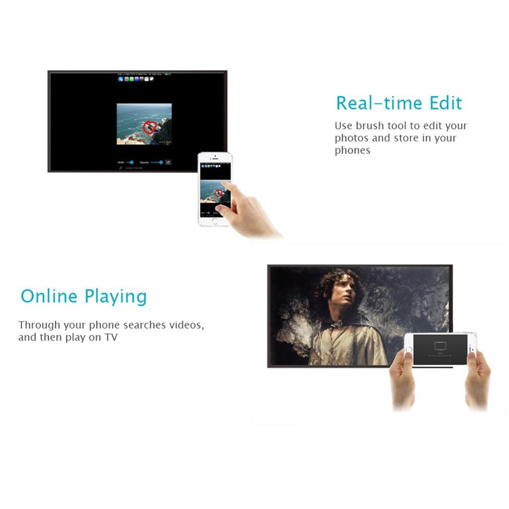  Airplay /Chromecast G2-TV-Dongle for Wi-Fi TV DLNA Wireless Broadcast