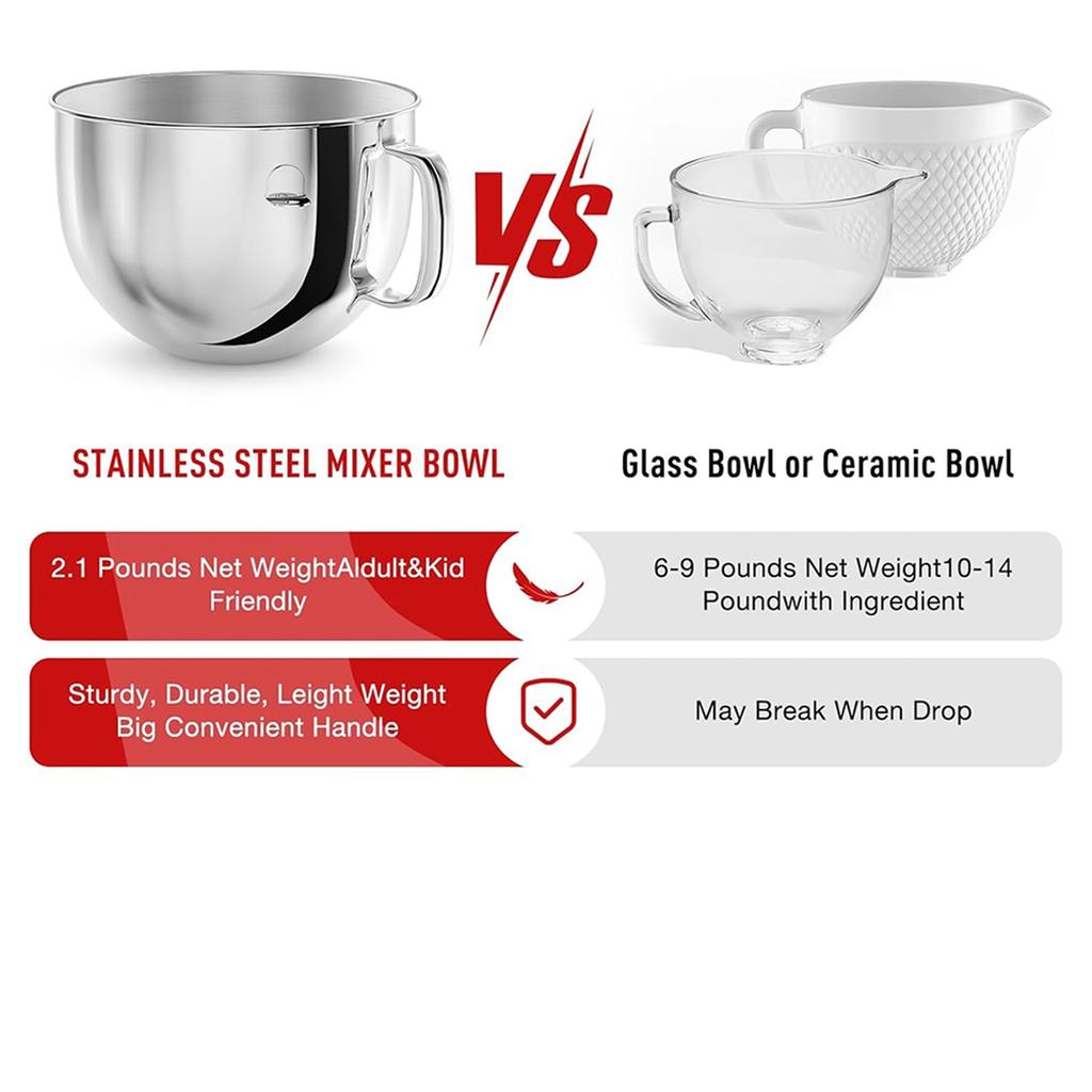 Stainless Steel Professional Dough Hook & Mixing Bowl for 5and 6 Quart Mixer for Kitchenaid 5 Plus and 600 Series Mixer