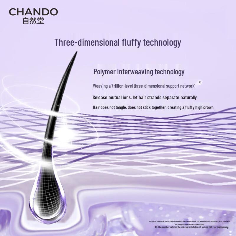 CHANDO Fluffy & Volumizing Shampoo