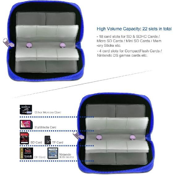 Memory Card Case - Carrying Case Suitable for Micro SD, Mini SD and 4X CF, Card Holder Bag Wallet for Media Storage Organization (Blue)