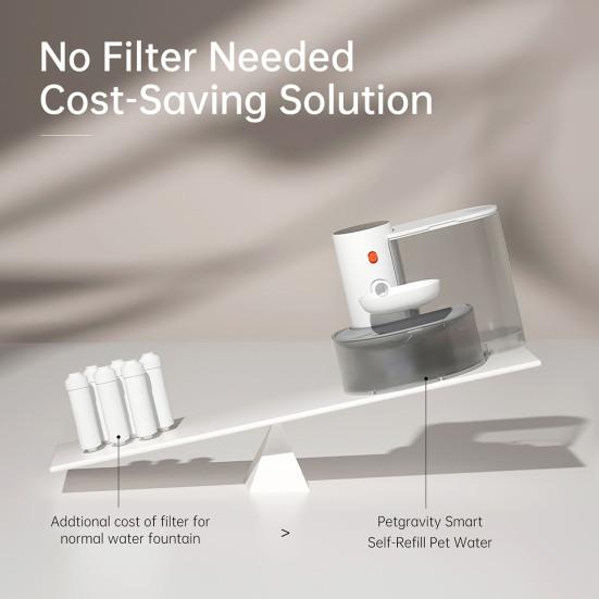3000 мл Умный фонтан для домашних животных Автоматический дозатор воды для кошек Тихая текущая вода