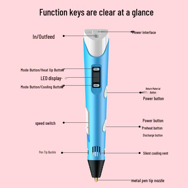 3D-ручка второго поколения с PLA-филаментом для DIY-рисования и граффити
