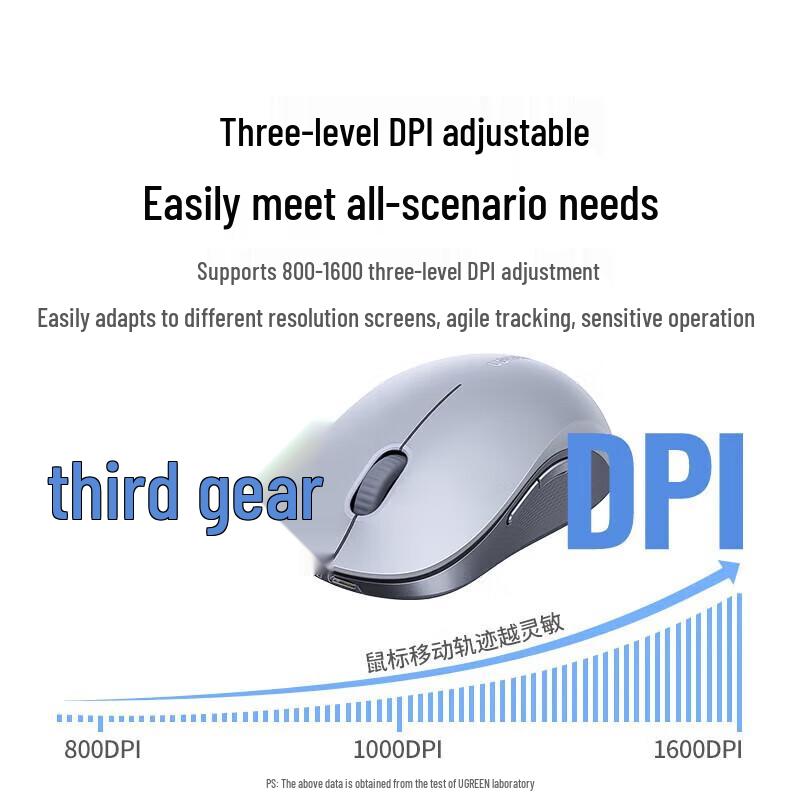 Ugreen M332 Bluetooth Rechargeable Wireless Mouse