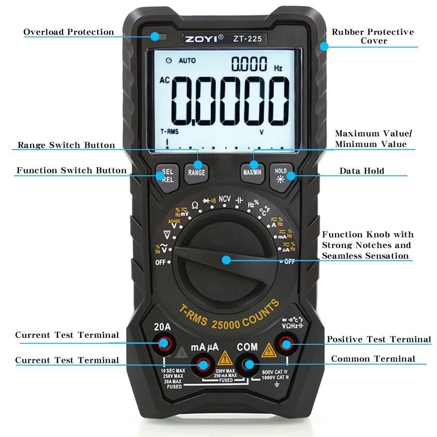 ZOYI 25000 counts ZT-225 high-precision automatic range intelligent multimeter electrician anti-burn maintenance universal