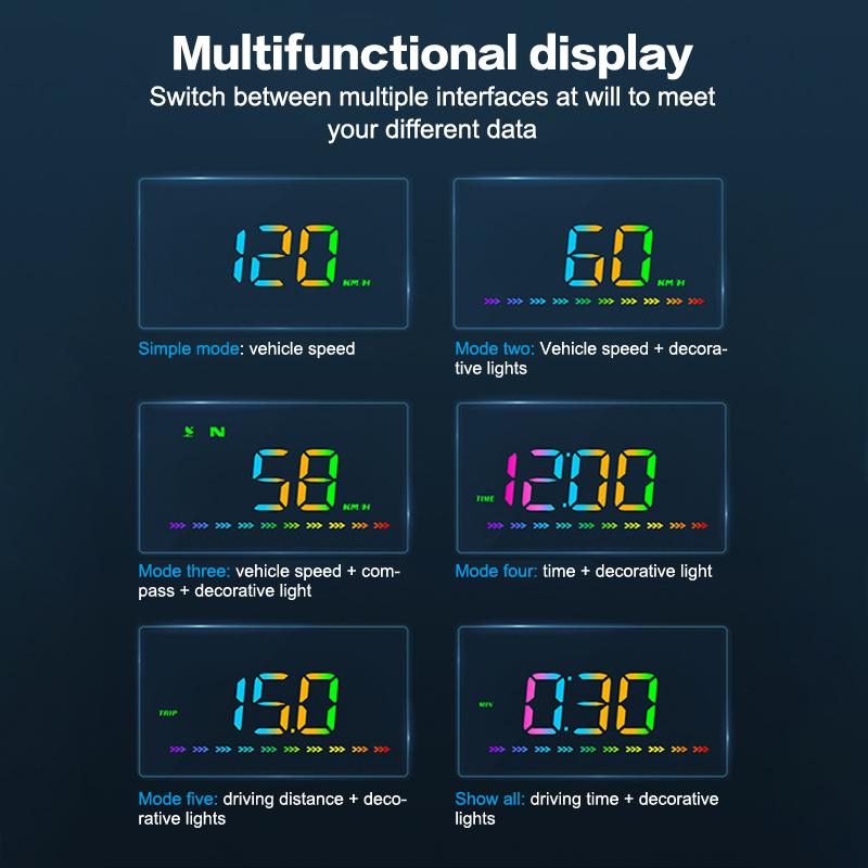 Проектор на лобовое стекло Speed Hud Компас GPS Спидометр Head Up Display USB Питание Атмосферная лампа для грузовых автомобилей