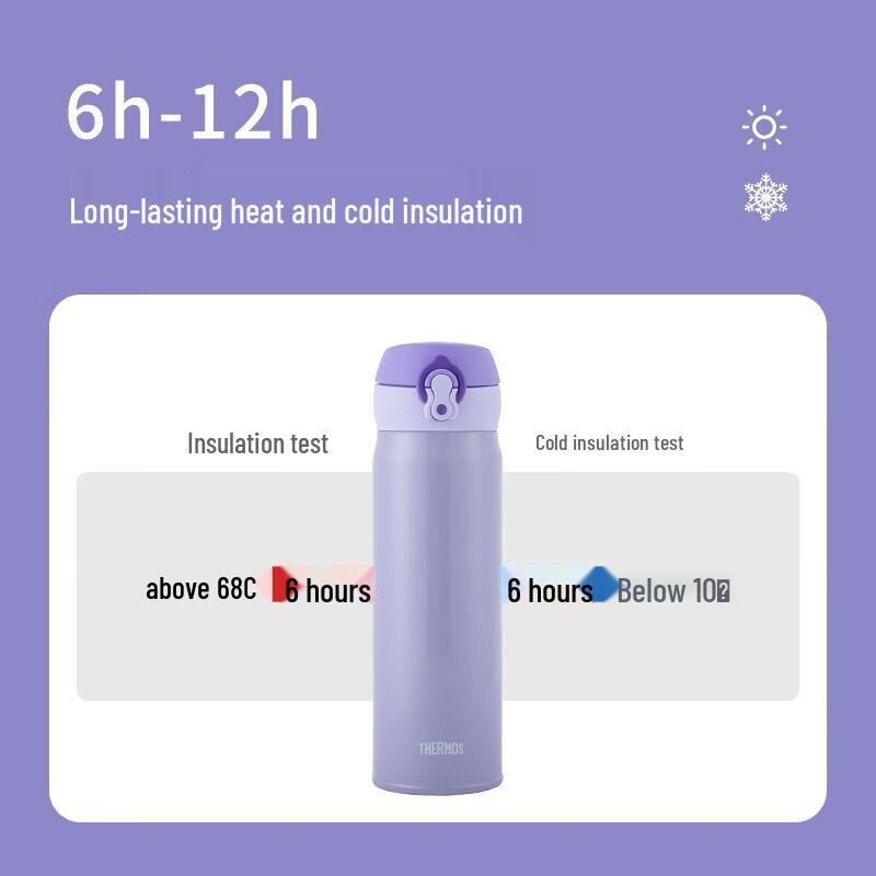 Thermos JNL-503 500 мл Термобутылка из нержавеющей стали