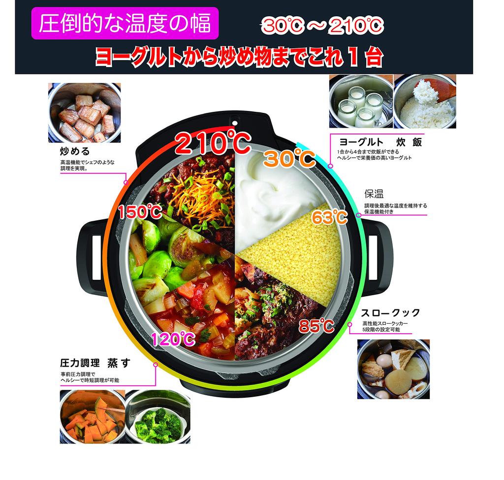 Regular Import Pressure Cooker Instant Pot 7 Roles In 1 Nova Plus Mini Black ISP1003 [Domestic Product] Multi-electric (Instant Pot) 3.0L