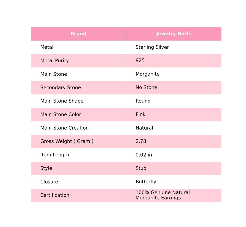 Распродажа ко Дню сестер Драгоценный камень морганит 925 серебро пусеты этнические серьги ювелирные изделия EE-150-5