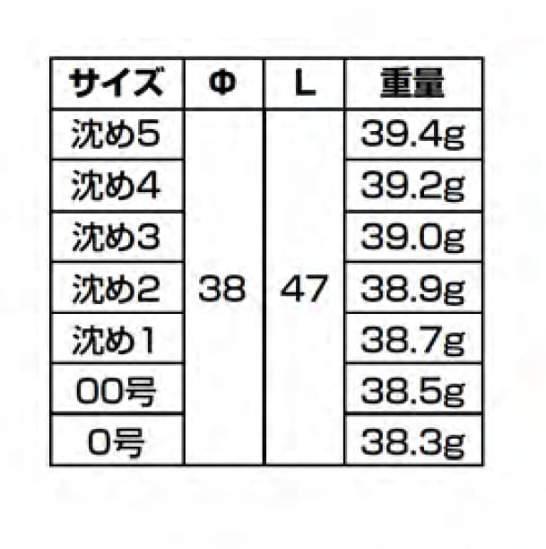 TSURIKEN Asia LLC Алый Тонущий 3