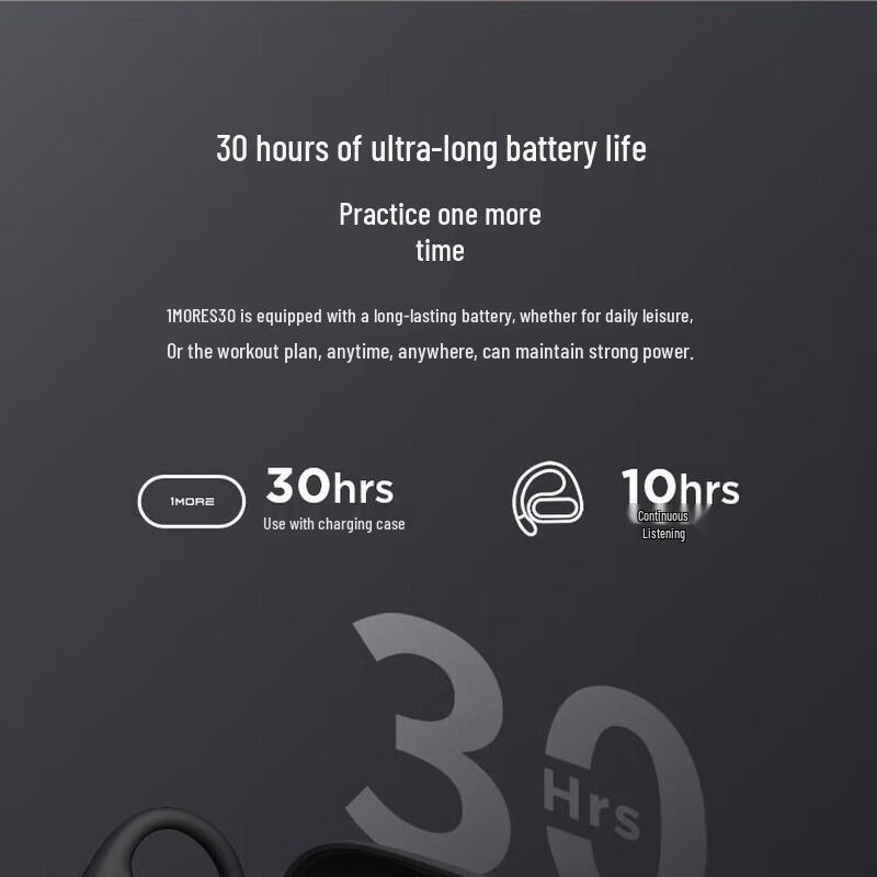 Спортивные Bluetooth-наушники открытого типа 1MORE S30