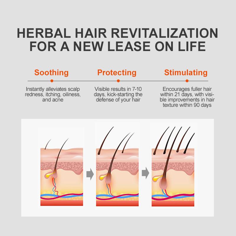 PURC Маска для волос с маслом батана Укрепление корней волос Разглаживание Питание Восстановление Поврежденные вьющиеся волосы Лечение Уход за волосами