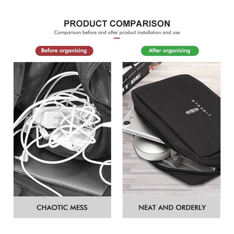 Car Data Cable Charger Portable Hard Disk Organizer Storage Bag For Lincoln Mondeo MKZ MKX Aviator Navigator Continental Corsair cwm3