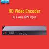 Oton EHU101 HDMI H.264 Кодировщик для прямой трансляции