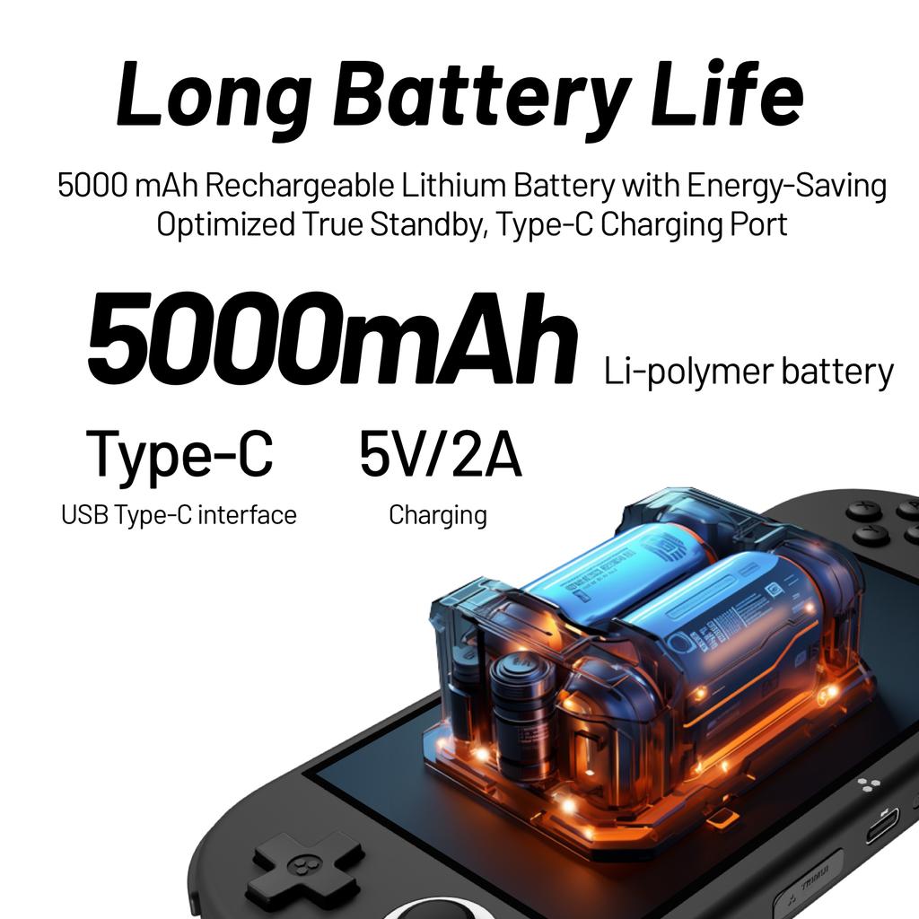 Портативная игровая консоль Trimui Smart Pro S TG5050 - Лучшая для игр PSP, Восьмиядерный 2,0 ГГц, 4,96-дюймовый IPS-дисплей, Аккумулятор 5000 мАч
