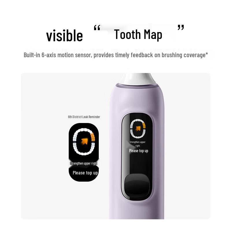 Звуковая электрическая зубная щетка Xiaomi Mijia Sonic Pro с цветным экраном, китайская вилка (адаптер в комплекте)