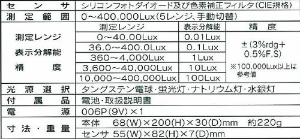 Mothertool Цифровой люксметр LX-1108