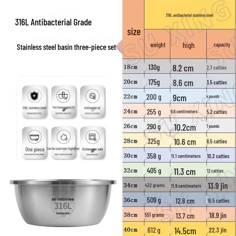 316L Stainless Steel Multi-purpose Kitchen Basin