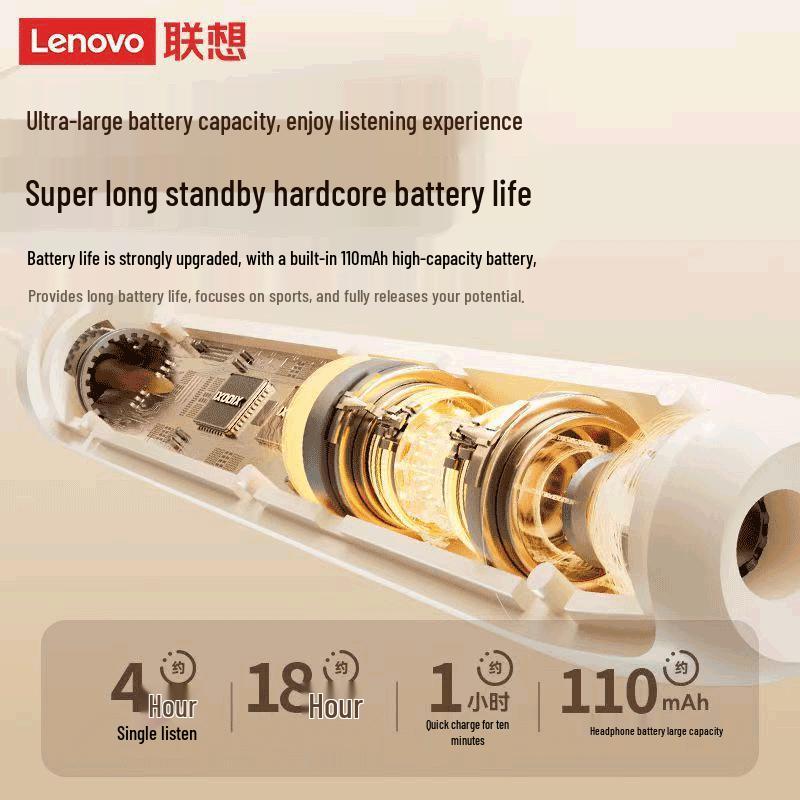 Lenovo Bluetooth-наушники-гарнитура E500