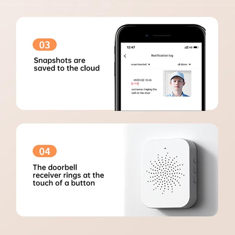 Музыкальная шкатулка M8 Tuya Ding Dong, Wi-Fi, удаленная домашняя камера наблюдения, домофон, визуальный дверной звонок, изменение голоса, ИК-ночное видение, обмен приложениями, батарея типа C