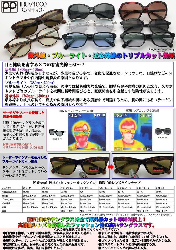 Солнцезащитные очки PP IRUV1000 для мужчин и ближний инфракрасный ультрафиолетовый синий свет, разработанные производителем линз Sabae (Фенол Фталеин) Женщины, Унисекс, Стрижка,