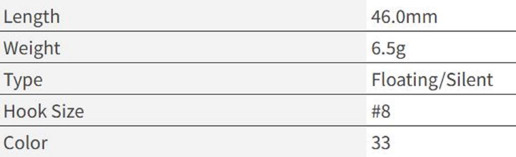 OSP Blitz Tiny 46 mm 6.5 grams Floating Lure P-20 (0638)