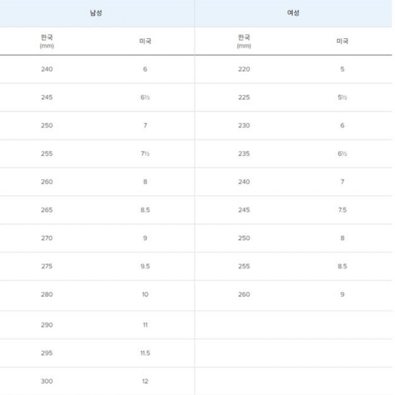 New Balance Шлепанцы Rqk Nbrjes440b 19 Sd6501bk