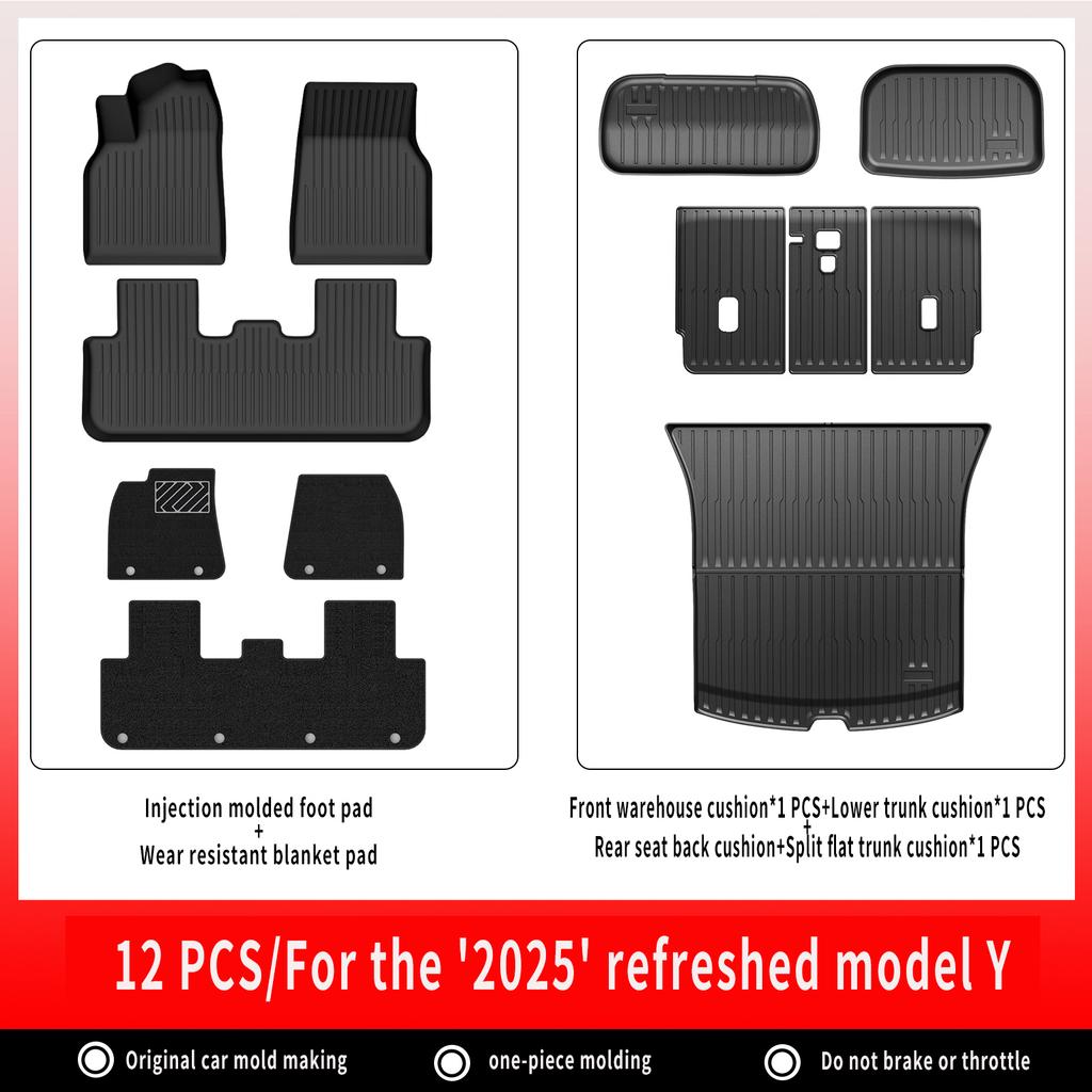 For New Tesla Model Y Launch 2025+ Juniper 2025+ TPE Floor Mats & Cargo Liner, All Weather Trunk Mats Floor Liner Backrest Mats