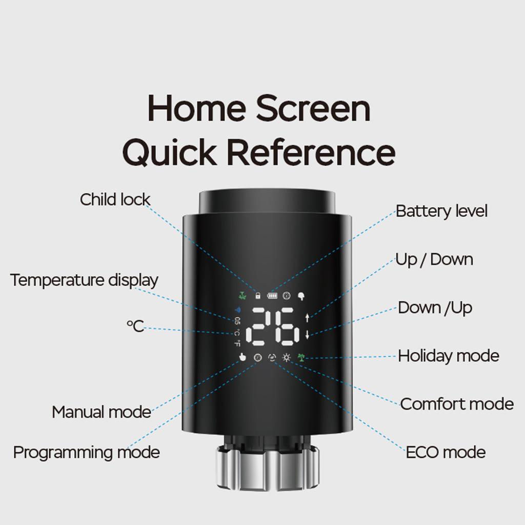 Термостатический радиаторный клапан Умный радиаторный клапан Интеллектуальный термостатический клапан Светодиодный дисплей