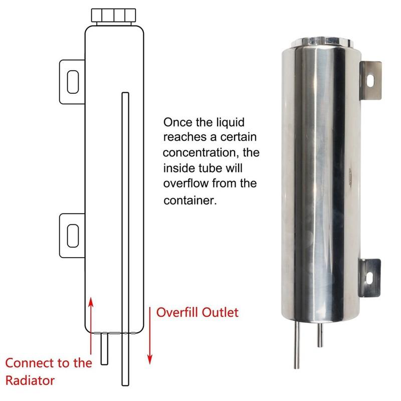 2''x13” / 3''x10” Universal Radiator Coolant Overflow Puke Tank Polished Stainless Steel Radiator Coolant Overflow Tank Can