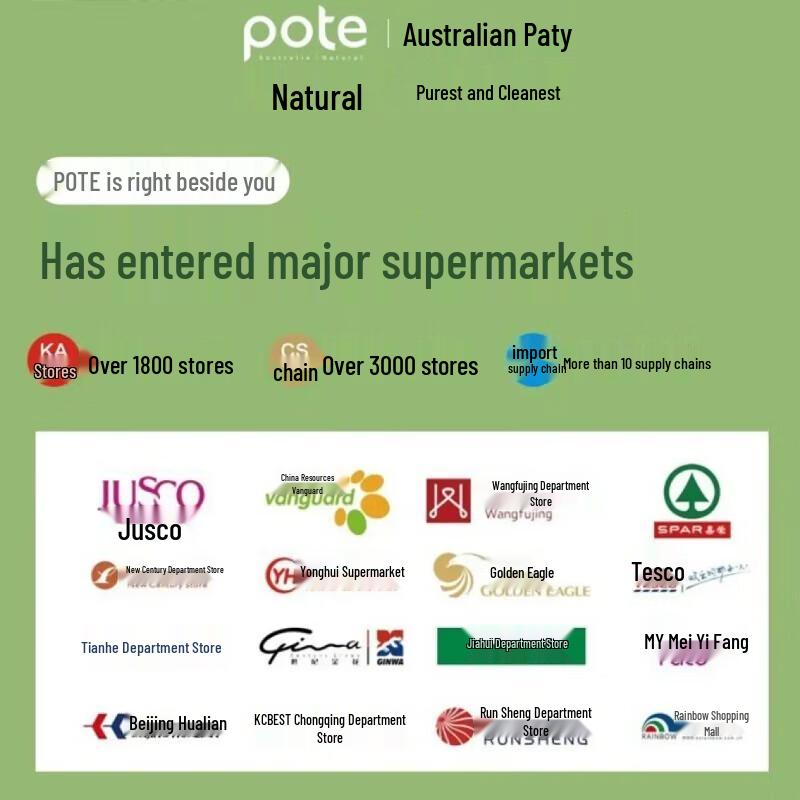 Baitai Fruit Acid Body Lotion 250ml