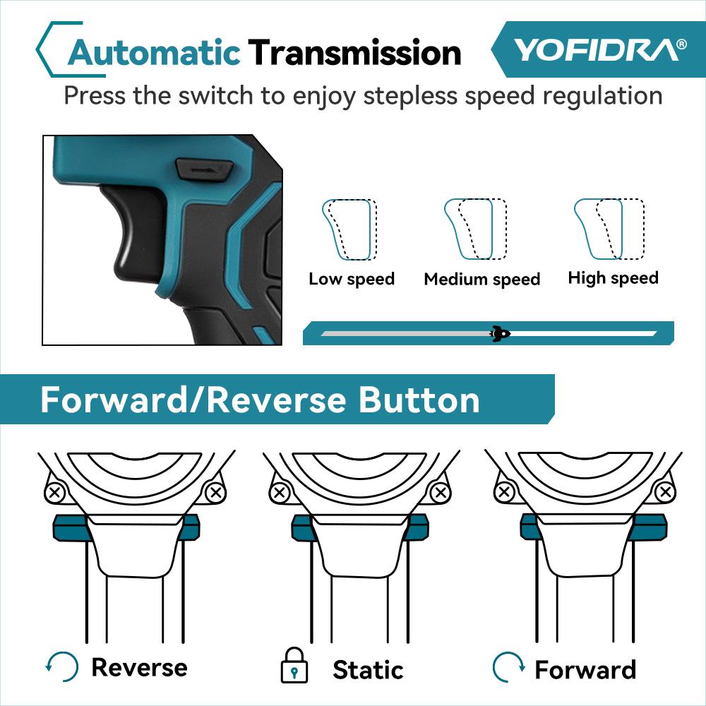 Yofidra Электрический шприц для смазки 15000PSI 103 МПа, Машина для впрыска смазочного масла высокого давления, Шприц для смазки для аккумулятора Makita 18 В, Тип штифта