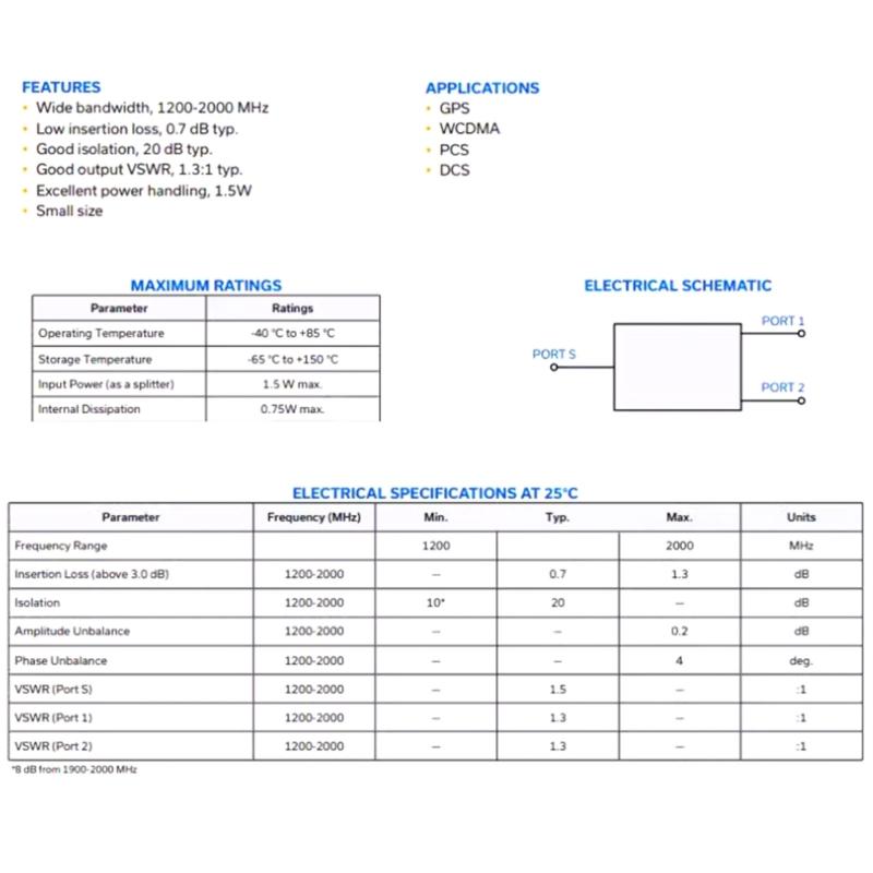 Wideband Radio Splitter Combiner 1.2-2GHz with 20dB Isolation and 1.3 1 VSWR for Satellite Navigation